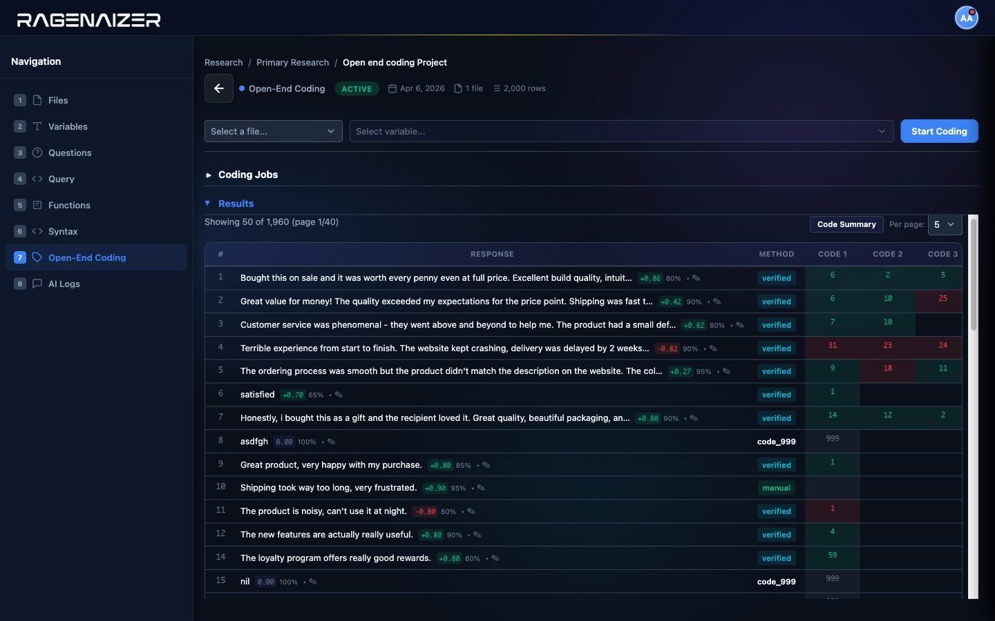 Ragenaizer Research open-end coding results — verbatims coded with sentiment, confidence and multiple codes per response